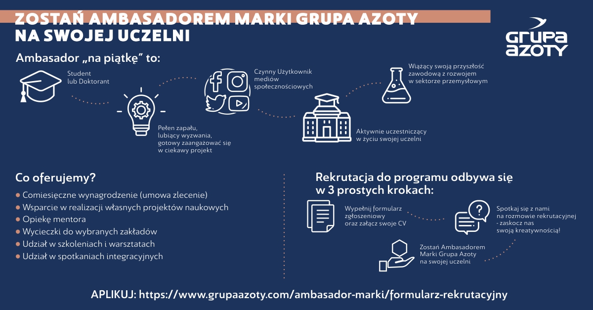 Infografika "Zostań ambasadorem marki Grupa Azoty na swojej uczelni"